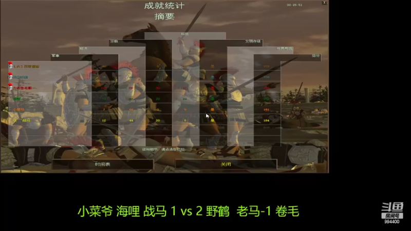【2022-02-05 21点场】西毒的直播间：毒哥教你打罗马555