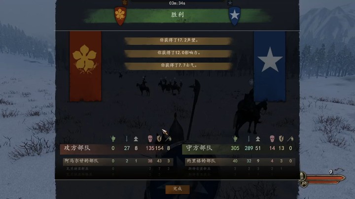 同等兵力，几乎无损耗完胜