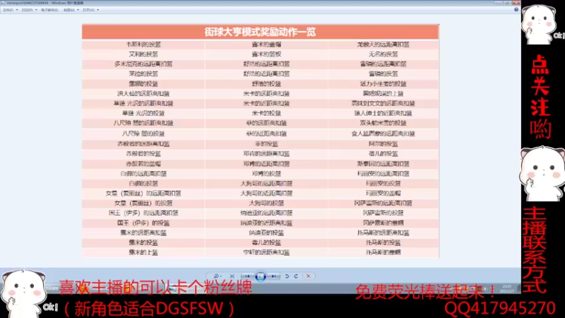 关于街头大亨详细讲解（猫叔）