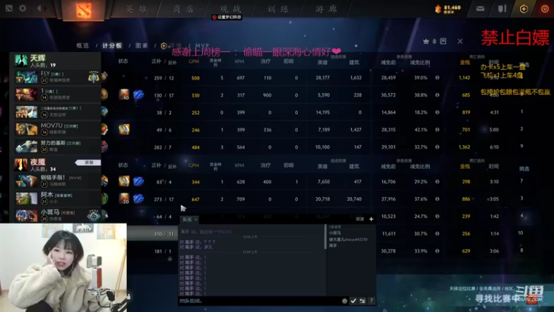 【2022-02-07 02点场】徐大喜儿：恭喜恭喜恭喜发财~