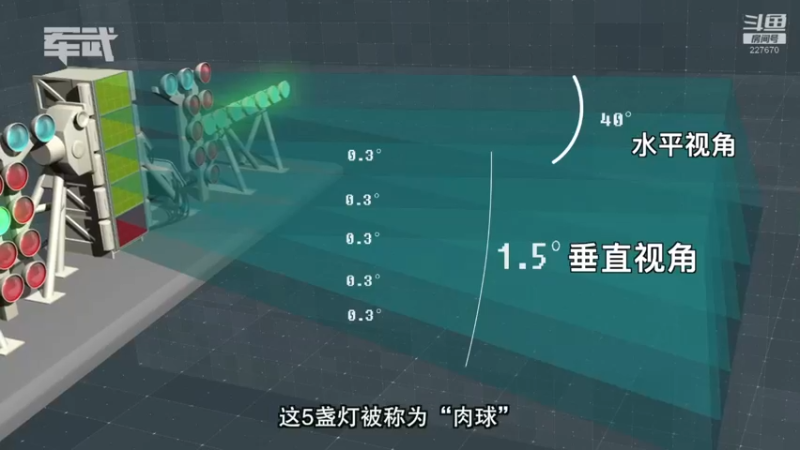 【2022-02-07 06点场】军武直播：亮刃朝鲜 中美曾经的巅峰对决