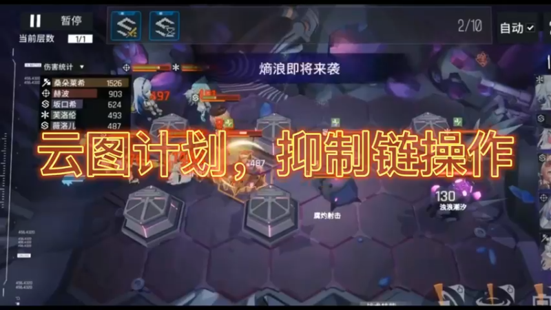 云图计划，抑制链操作