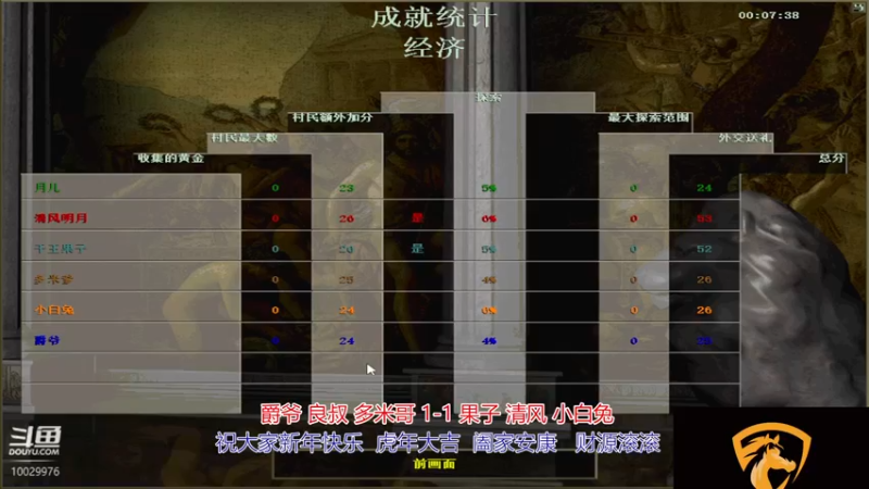 【2022-02-07 16点场】苏西小猪：苏西小猪的直播间