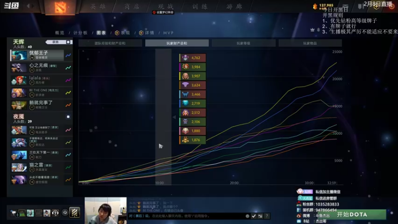 【2022-02-08 19点场】杰出哥：4点 血压开黑！！