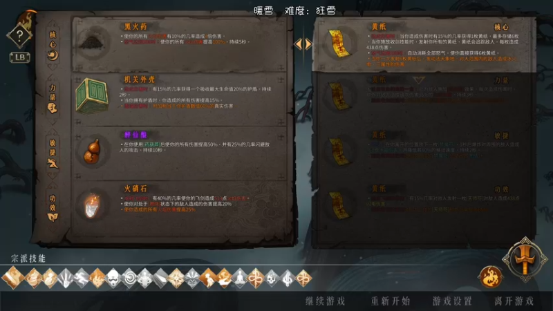 【2022-02-07 12点场】夹克兔：奶奶这雪是暖的，嗷呜~~