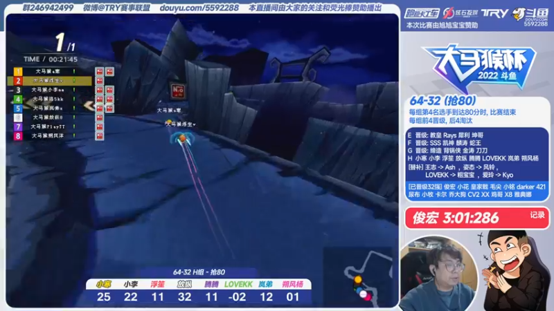 【2022-02-08 22点场】TRY赛事联盟导师：【克里斯-月】7点大马猴正赛