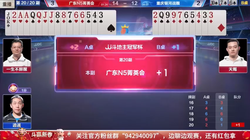 【2022-02-09 17点场】JJ斗地主官方：经典战役回顾 488743