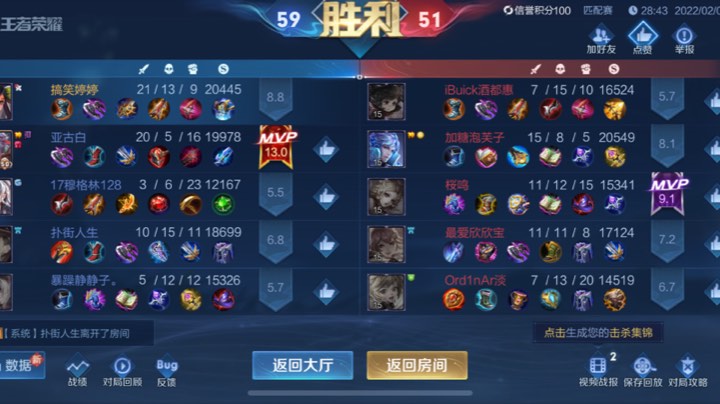 终于打赢了
