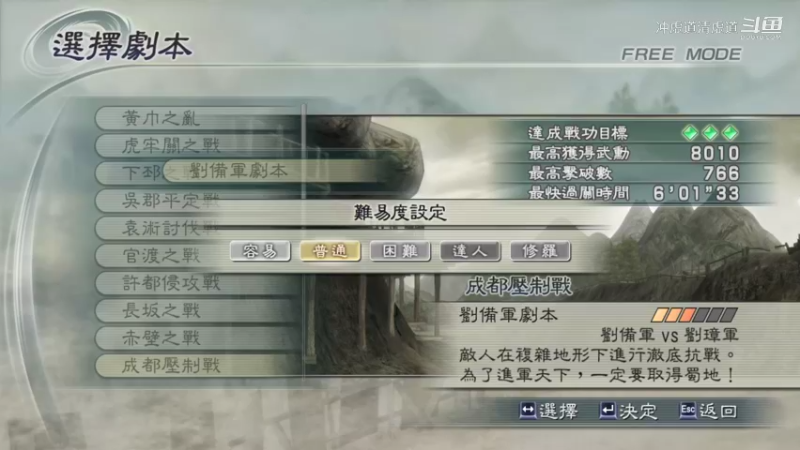 赵云，成都力战张任雷同马超等将