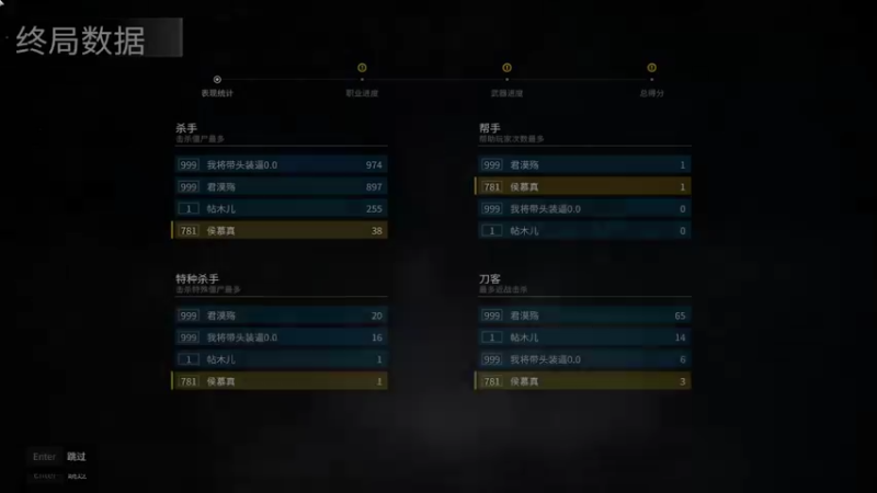 僵尸世界大战五星路人20220211 14点场