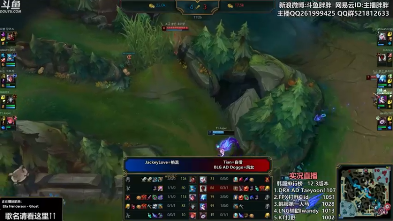 【2022-02-11 02点场】胖胖灬：胖胖OB：LNG EDG WB RNG