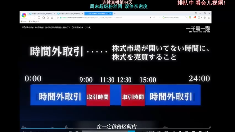 【2022-02-12 01点场】叶音符：无重复英雄打野教学