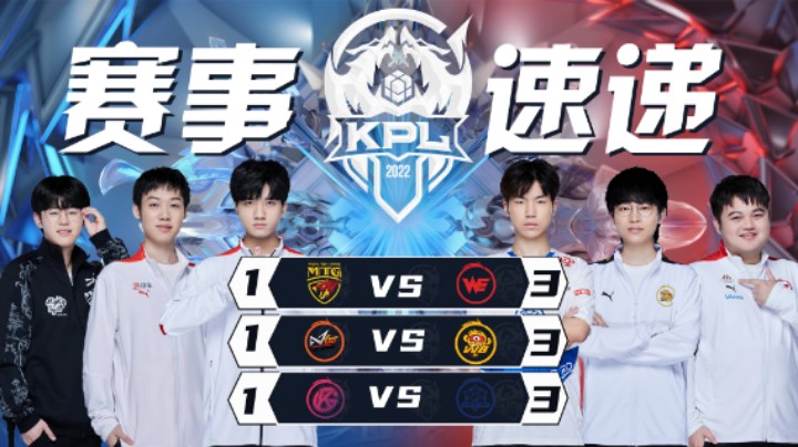 【KPL春季赛】赛事速递 2.12