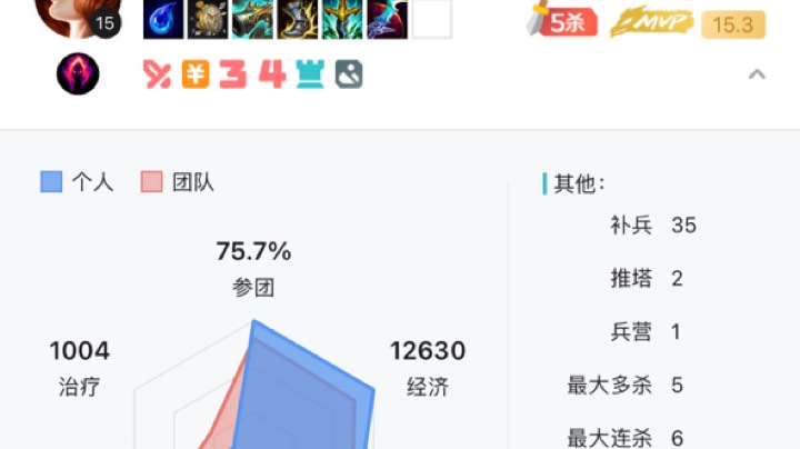 艾欧尼亚对我太友好了五杀记录哦