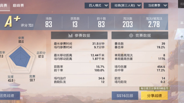 和平精英菜鸡摸鱼日常