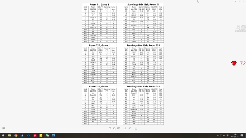 【2022-02-15 15点场】dudu4e嘟师傅：【解说嘟师傅】官方训练赛T2A