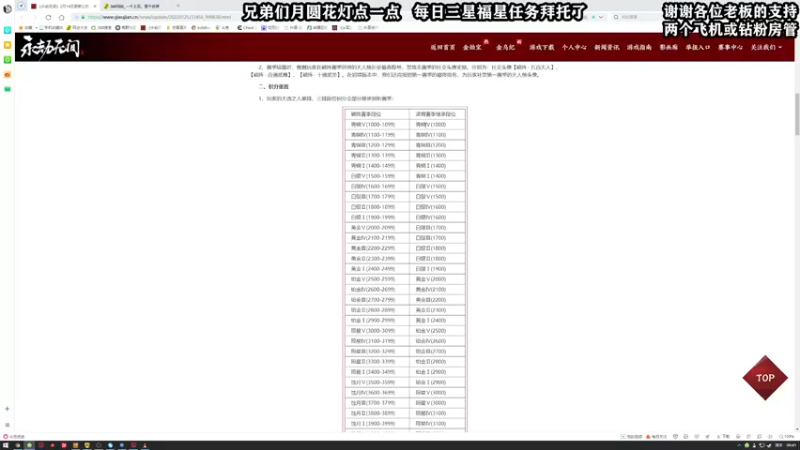 【2022-02-15 00点场】壹角钢镚：【镚镚】永劫萌新成长记