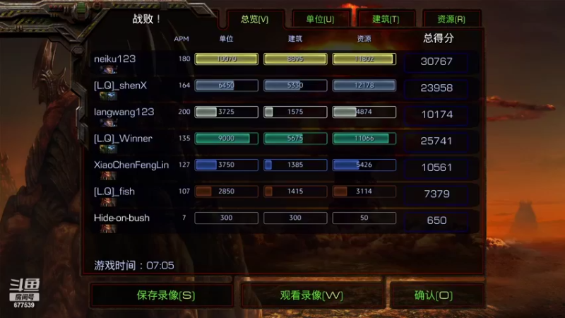 【2022-02-15 15点场】永远的66：星际争霸重置版宏图娱乐