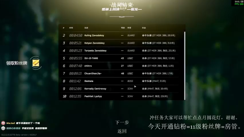 【2022-02-15 16点场】王浩天儿：【404/68级】今天双倍亲密三倍上限。