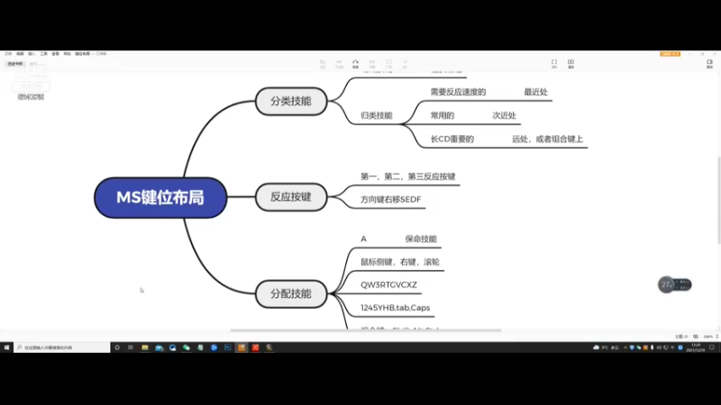 17th&#39;s 如何规划一个合理高效的键位布局