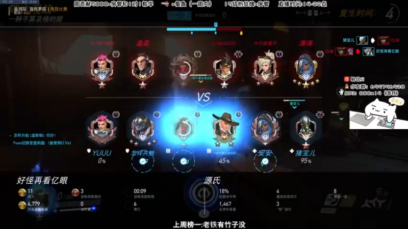 【2022-02-15 16点场】努比ovo：元宵节快乐！双倍亲密度三倍亲密度上限！