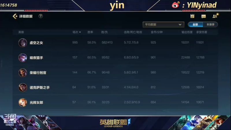 【2022-02-17 10点场】yin小哥：世界第一卡莎Q区千分王者