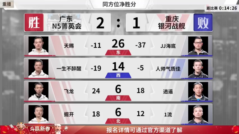 【2022-02-17 07点场】JJ斗地主官方：经典战役回顾 488743