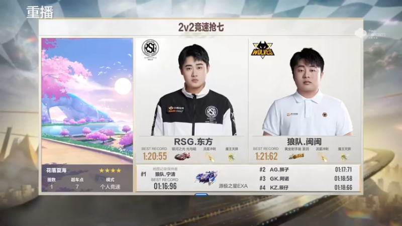 2021S联赛年度总决赛 RSG vs 狼队 第三局