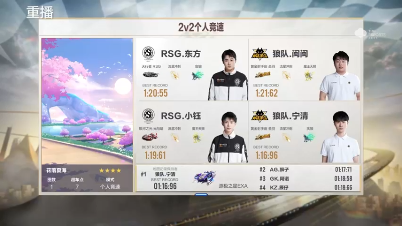 2021S联赛年度总决赛 RSG vs 狼队 第一局