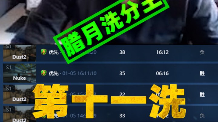 腊月洗分王