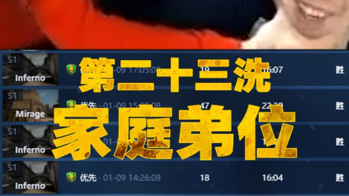 家庭弟弟位