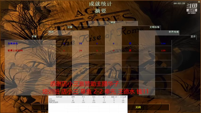 【2022-02-17 17点场】淋淋雨829：圣战迷恋的直播间