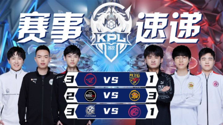 【KPL春季赛】赛事速递 2.17