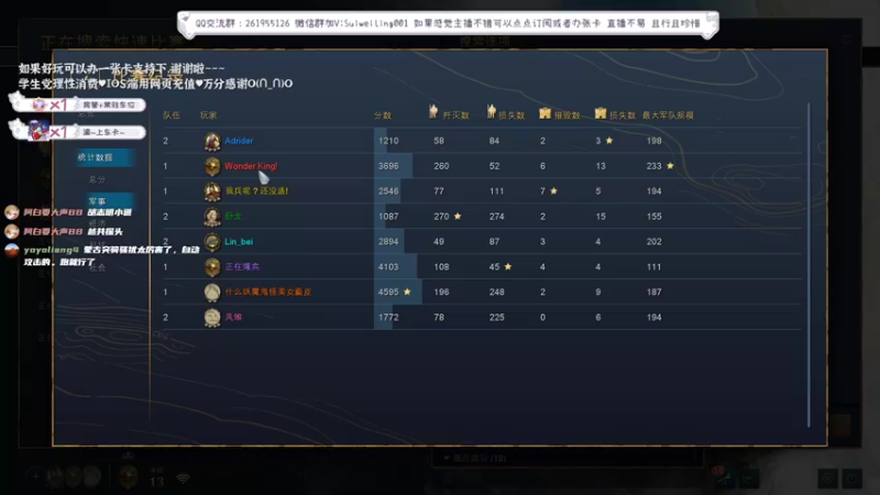 【2022-02-16 00点场】顾非池：腥风血雨的一天开始鸟~
