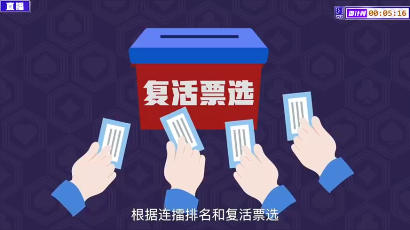 【2022-02-18 20点场】JJ斗地主官方：高手驾到—2V2擂王赛