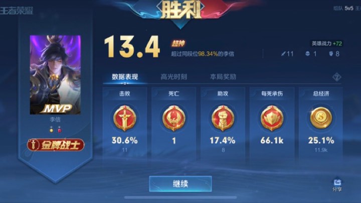 吃东西来着