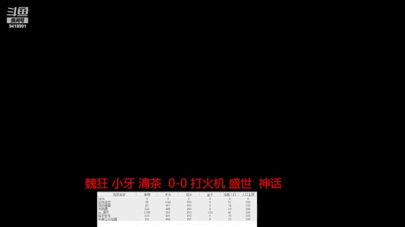 【2022-02-18 22点场】淋淋雨829：圣战迷恋的直播间