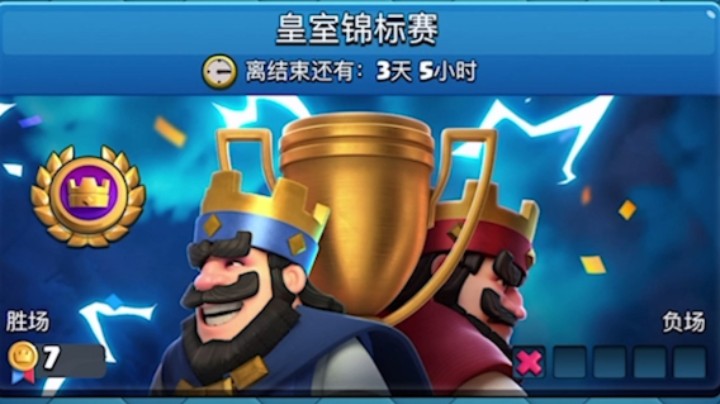 皇室战争：到底玩什么卡组最爽？