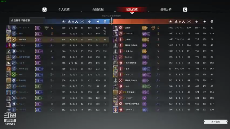 【2022-02-18 00点场】王下丶宇文情：CNC：火铳 太刀