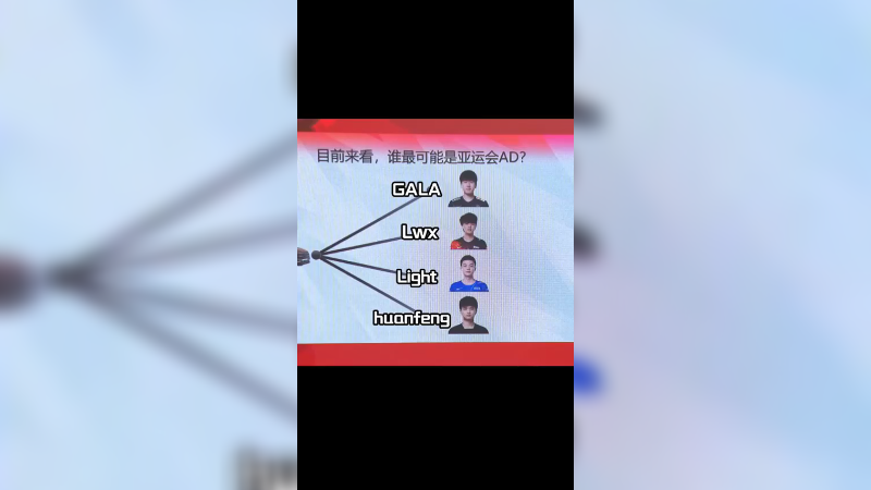 名单上没有那个人我不是很认同...