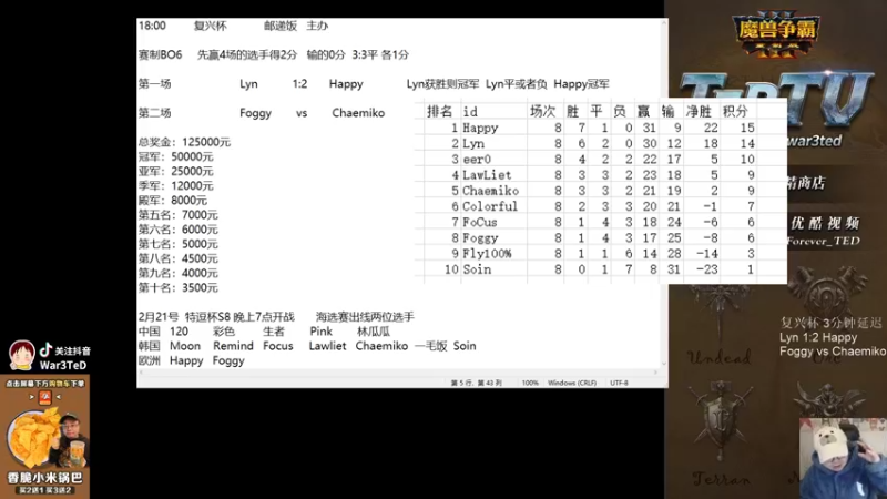【TED出品】复兴杯 Happy vs Lyn 下 最精彩的UVO对抗