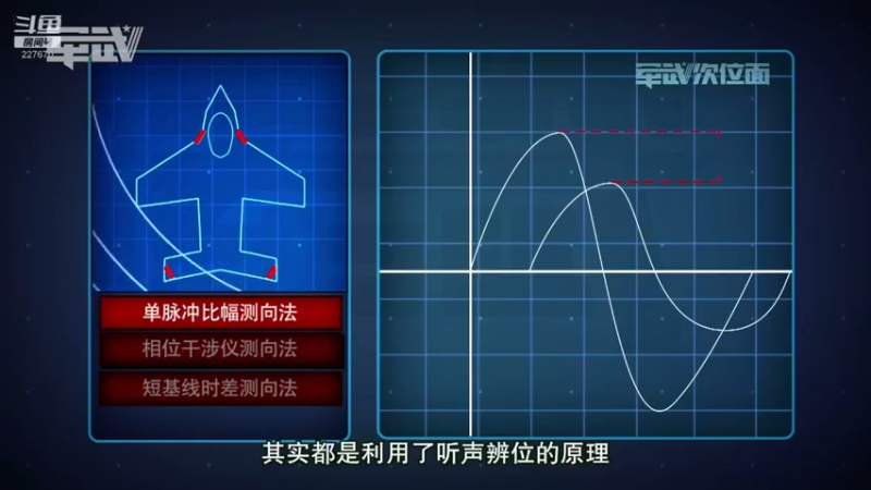 【2022-02-20 15点场】军武直播：亮刃朝鲜 中美曾经的巅峰对决