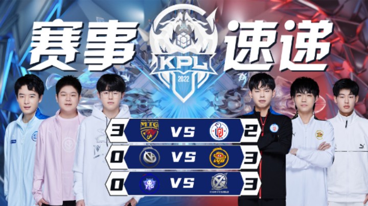 【KPL春季赛】赛事速递 2.19