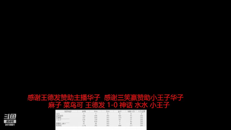 【2022-02-19 18点场】淋淋雨829：圣战迷恋的直播间