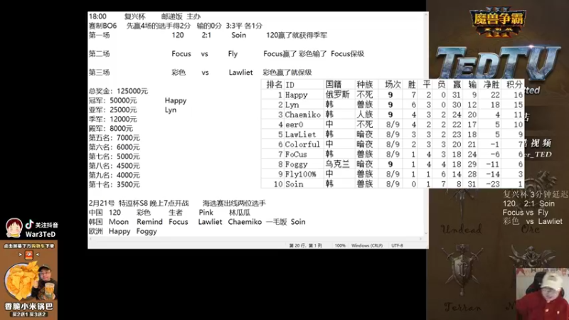 【TED出品】复兴杯 120 vs Soin 下 新奇非主流