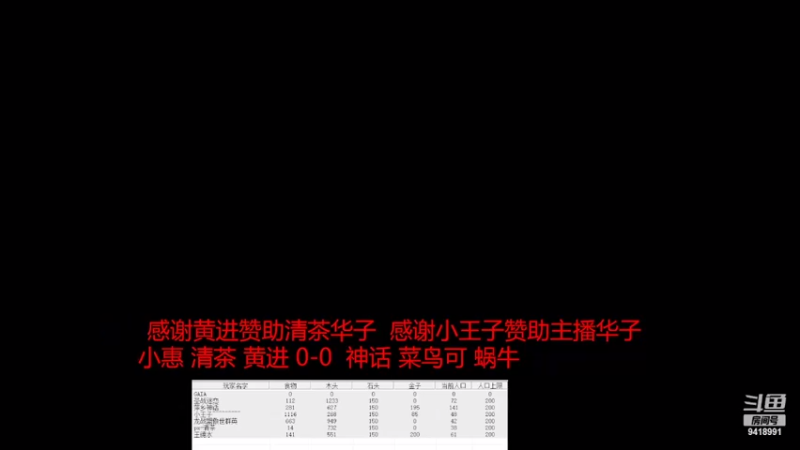 【2022-02-21 00点场】淋淋雨829：圣战迷恋的直播间