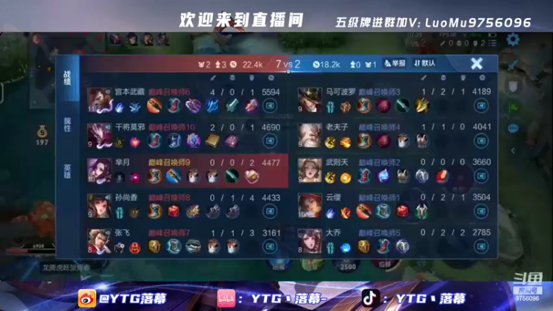 【2022-02-21 18点场】YTG丶落幕：巅峰打一天