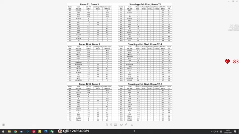 【2022-02-22 15点场】dudu4e嘟师傅：【解说嘟师傅】T1官方训练赛