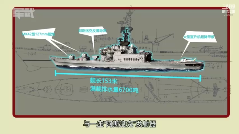 【2022-02-22 21点场】军武直播：亮刃朝鲜 中美曾经的巅峰对决