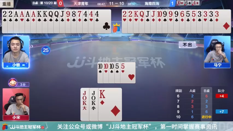 【2022-02-22 09点场】JJ斗地主官方：高手驾到-2V2擂王赛